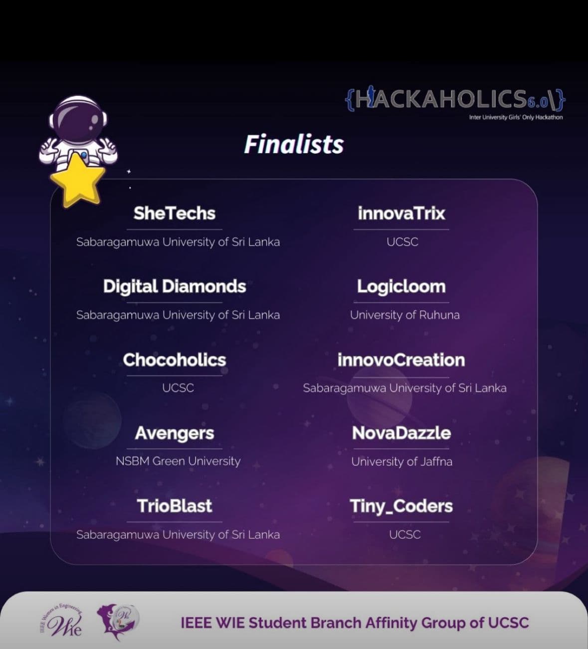 Hackaholics 6.0